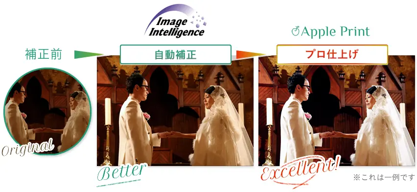 【ブロマイド印刷・A4プリント・集合写真・ラスタープリントもお任せ!】自動補正とプロ仕上げ参考画像