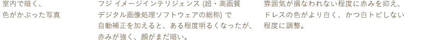 【ブロマイド印刷・A4プリント・集合写真・ラスタープリントもお任せ!】自動補正とプロ仕上げの違いについての詳細説明画像